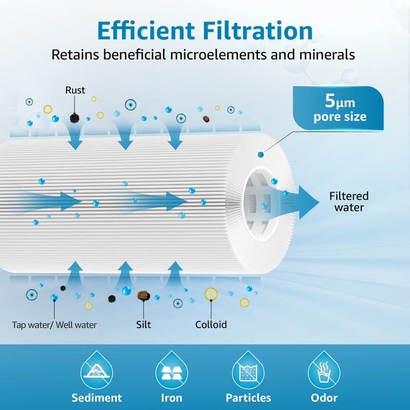 AquaCrest AQUA CREST FXHSC Whole House Water Filter, Replacement for GEÂ® FXHSC, GXWH40L, GXWH35F, American Plumber W50PEHD, W10-PR, CulliganÂ® R50-BBSA, 5 Micron 10" x 4.5", High Flow Sediment Filters, Pack of 2 - Image 3